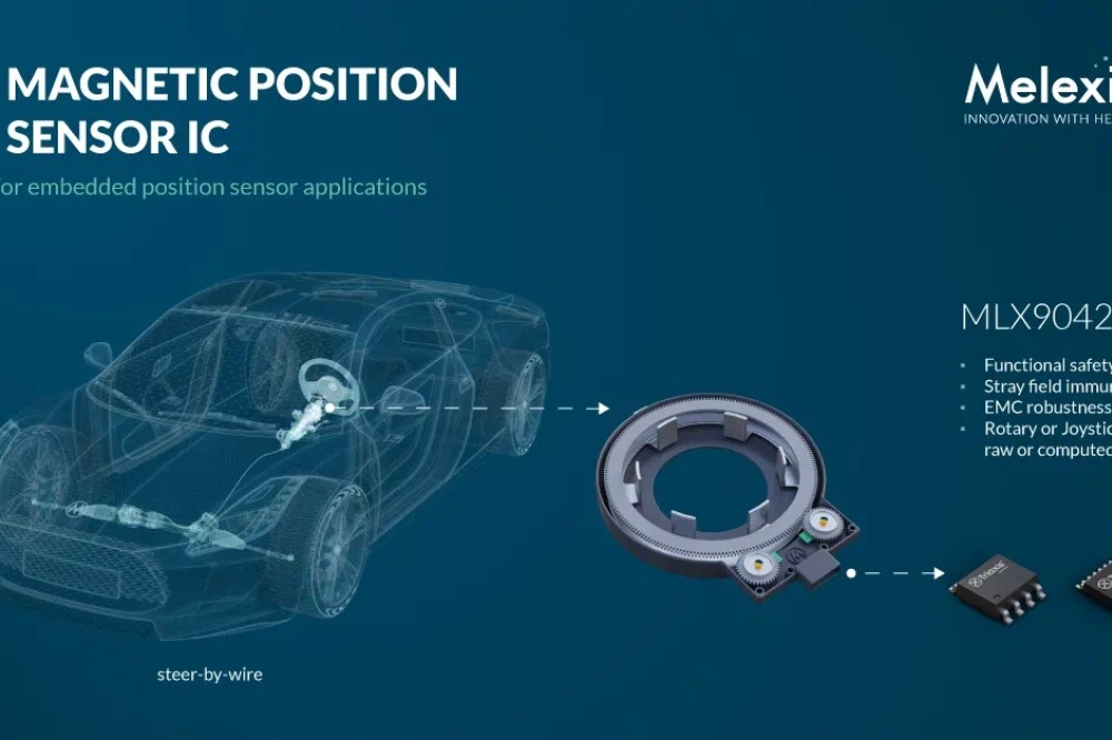 Melexis introduces MLX90427 position sensing for steer-by-wire